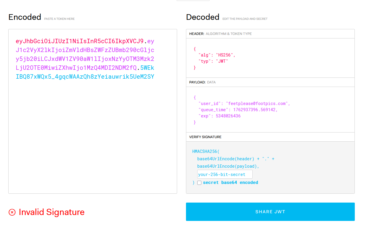 Decoded JWT